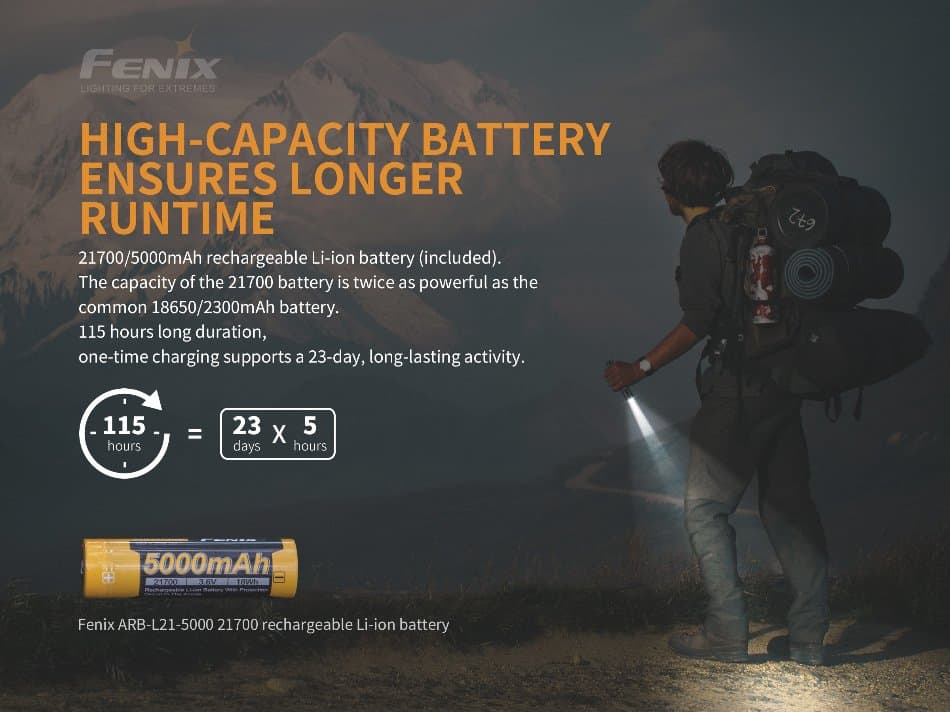 fenix flashlight poster giving information on type of batteries used in the pd36r flashlight